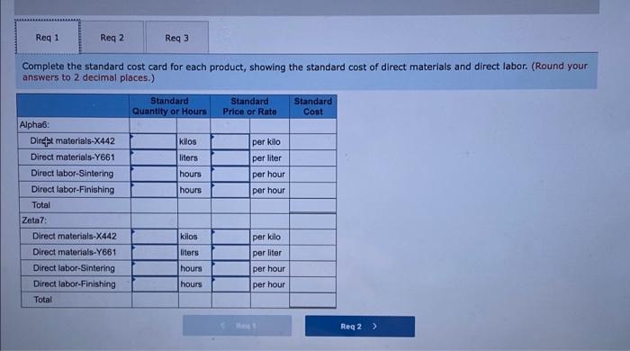 Corporation produces two products, Alpha6s and Zeta7s, which pass through two operations,