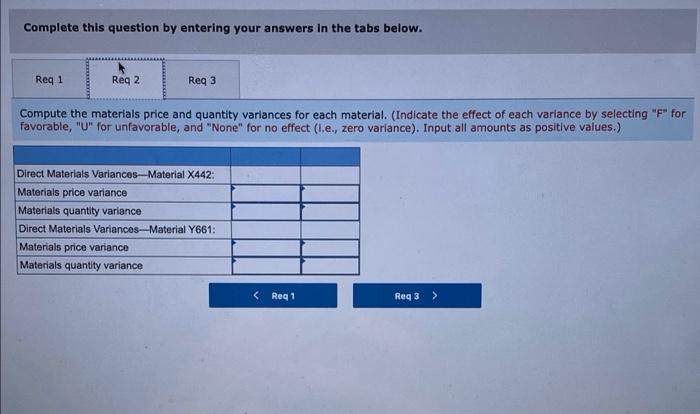 Sintering and Finishing. Each of the products uses two raw materials-X442 and