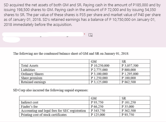 stockholders' equity of SD Corp. after the merger?* O (P7,604,250) O P7,604,250