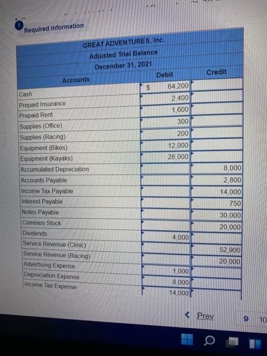 Depreciation Accounts Payable Income Tax Payable Interest Payable Notes Payable Common Stock