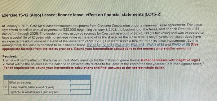 Will up vote for a timeley and correct response! Exercise 15-12 (Algo)