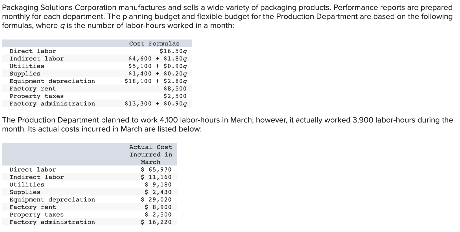 Erie Company manufactures a mobile fitness device called the Jogging Mate. The
