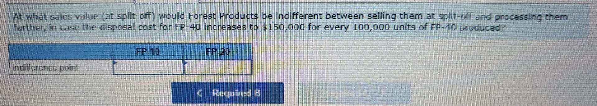 None of the products can be sold without further processing. In November,
