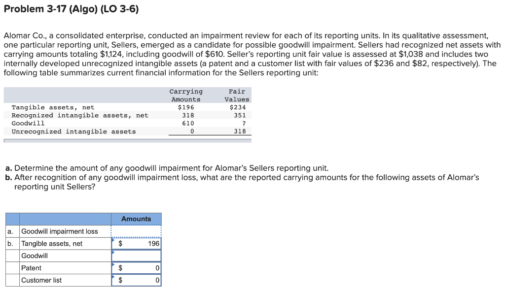  **PLEASE DO NOT COPY AND PASTE THE ANSWERS FROM ANOTHER EXISTING