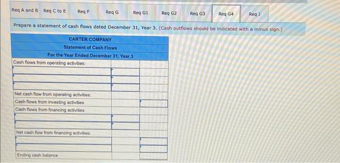 the stockholders. Can the company pay this dividend? c. As of January