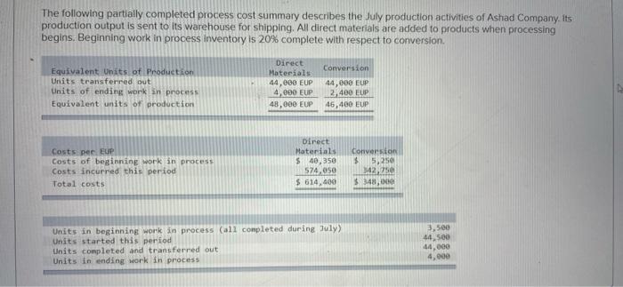  Help complete the problem please. thank you! The following partially completed
