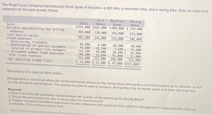 need help with this question ! The Regal Cycle Company manufactures three