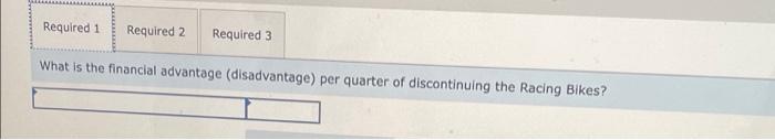 types of bicycles-a dirt bike, a mountain bike, and a racing bike.