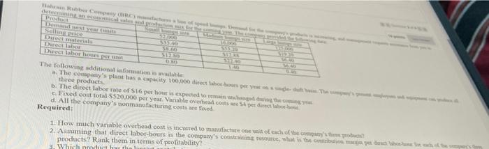 2012 mate The following information is available The company plant has a
