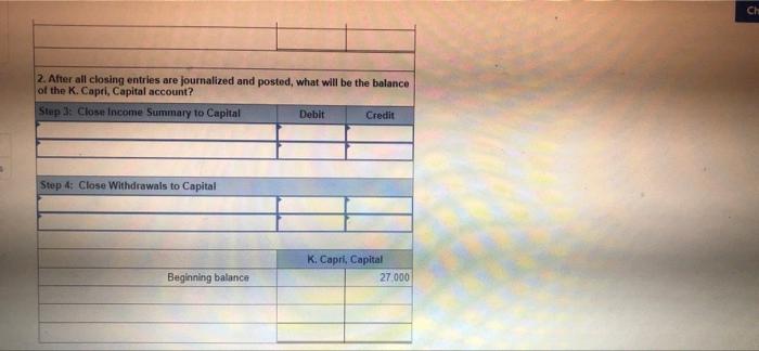 current period with a $27,000 credit balance in the K Capri. Capital