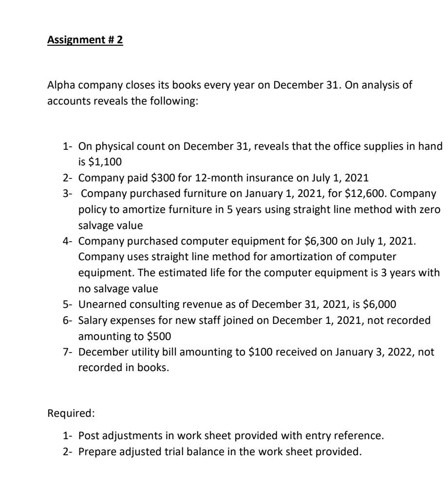 need this asap Assignment # 2 Alpha company closes its books