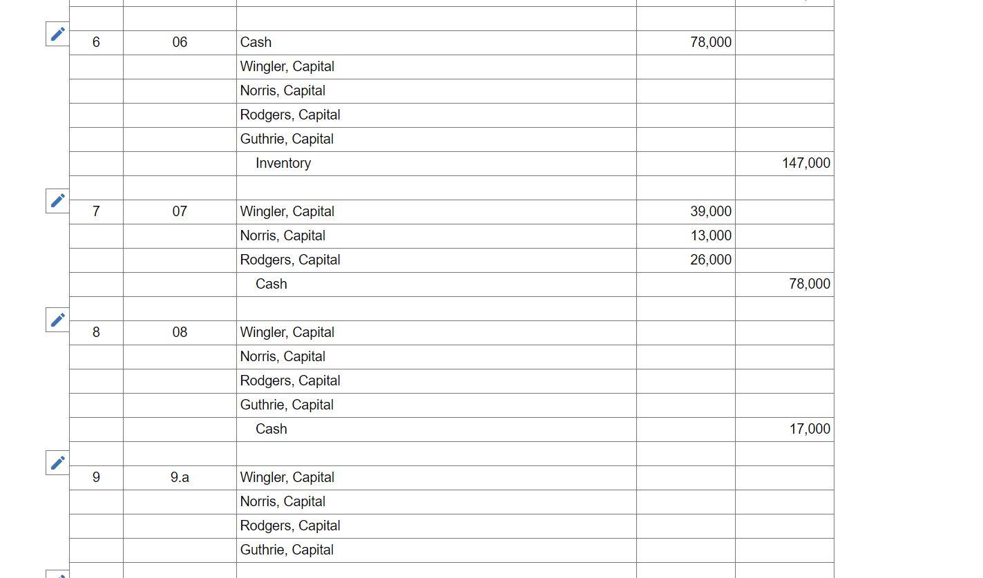 was formed several years ago as a local architectural firm. Several partners