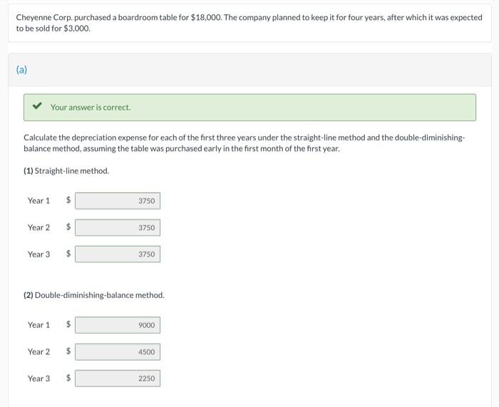 how do you do part b? Cheyenne Corp. purchased a boardroom table