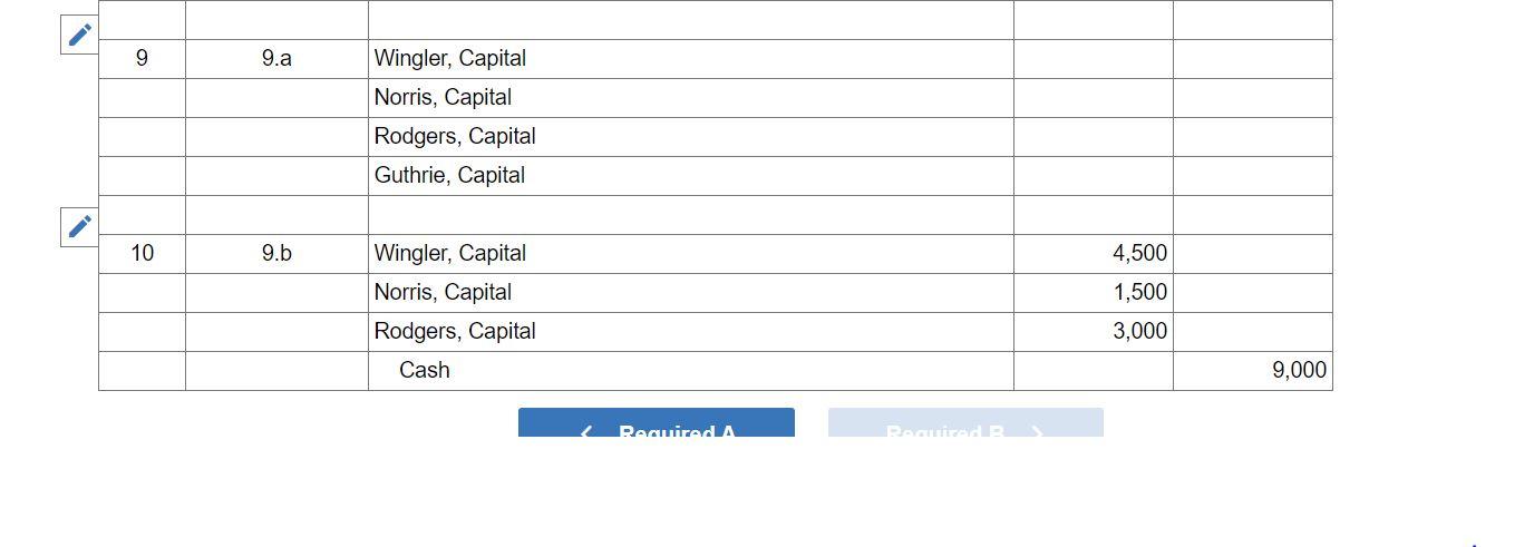 have recently undergone personal financial problems and have decided to terminate operations