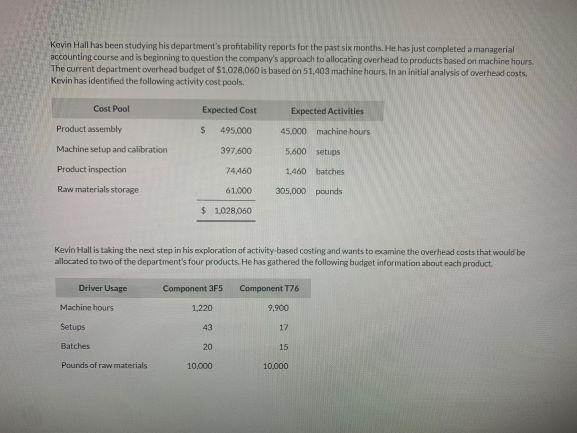  I need assistance for (b) please, the above is incorrect. Kevin