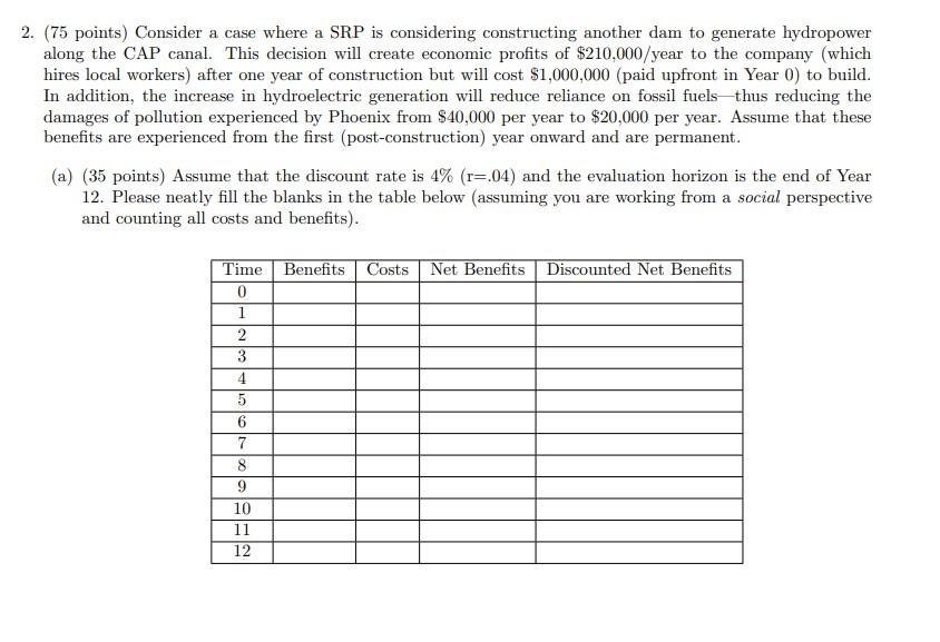 Please help me with the table. Also, it would be helpful if