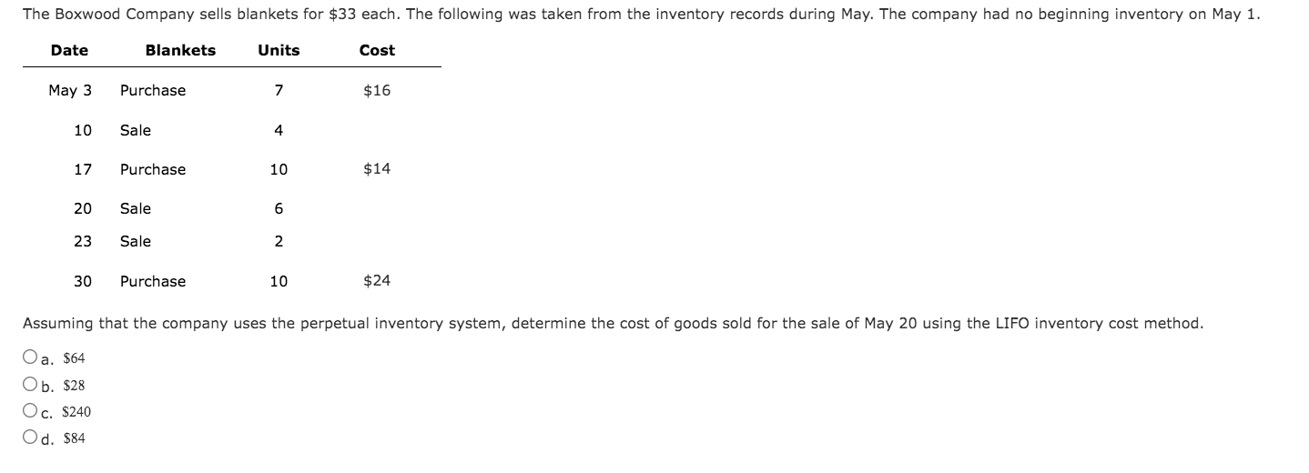 you in advance!!! The Boxwood Company sells blankets for $35 each. The