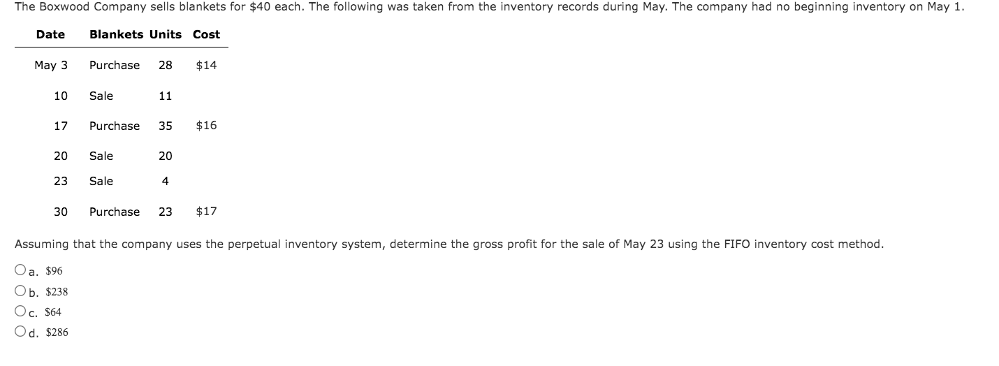 no beginning inventory on May 1. Date Blankets Units Cost May 3