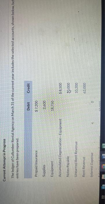 please list out entries Current Attempt in Progress The ledger of Cullumber