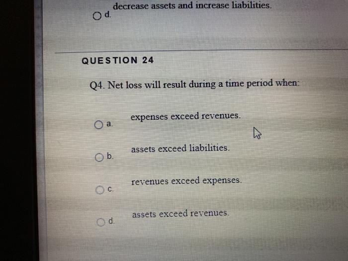 of all balance sheet accounts b. A balance of all income statement