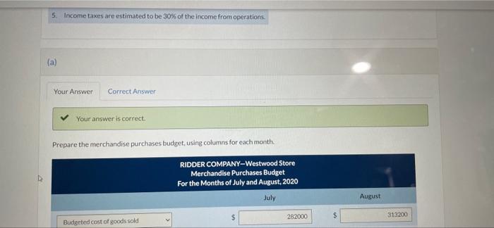 Policies Show Attempt History Current Attempt in Progress The budget committee of