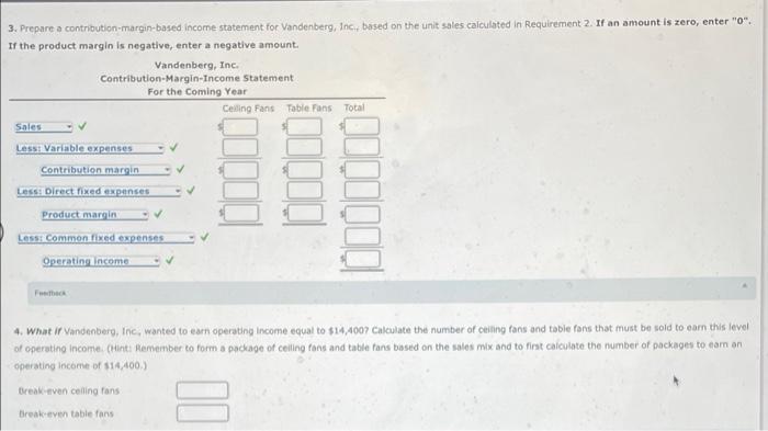 Vandenberg, Inc, produces and sells two products a ceiling fan and a