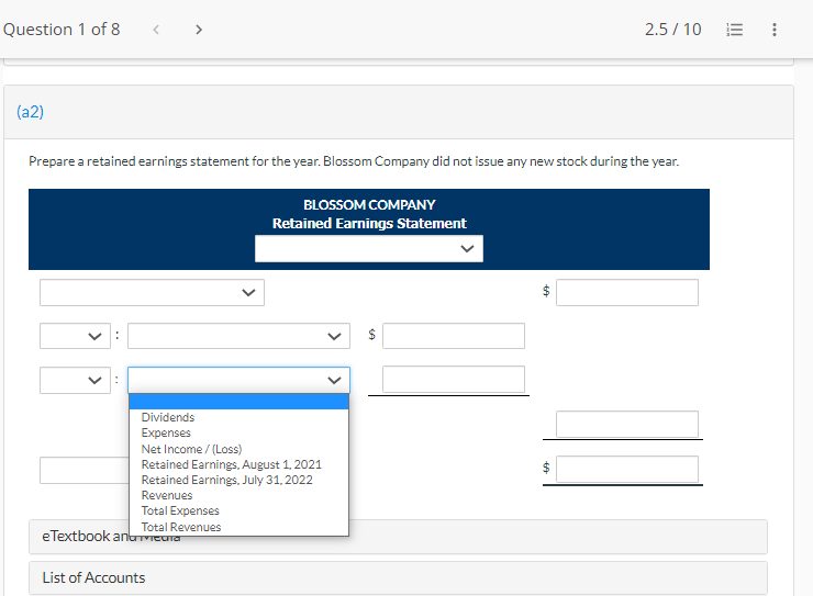 for the year. Blossom Company did not issue any new stock during
