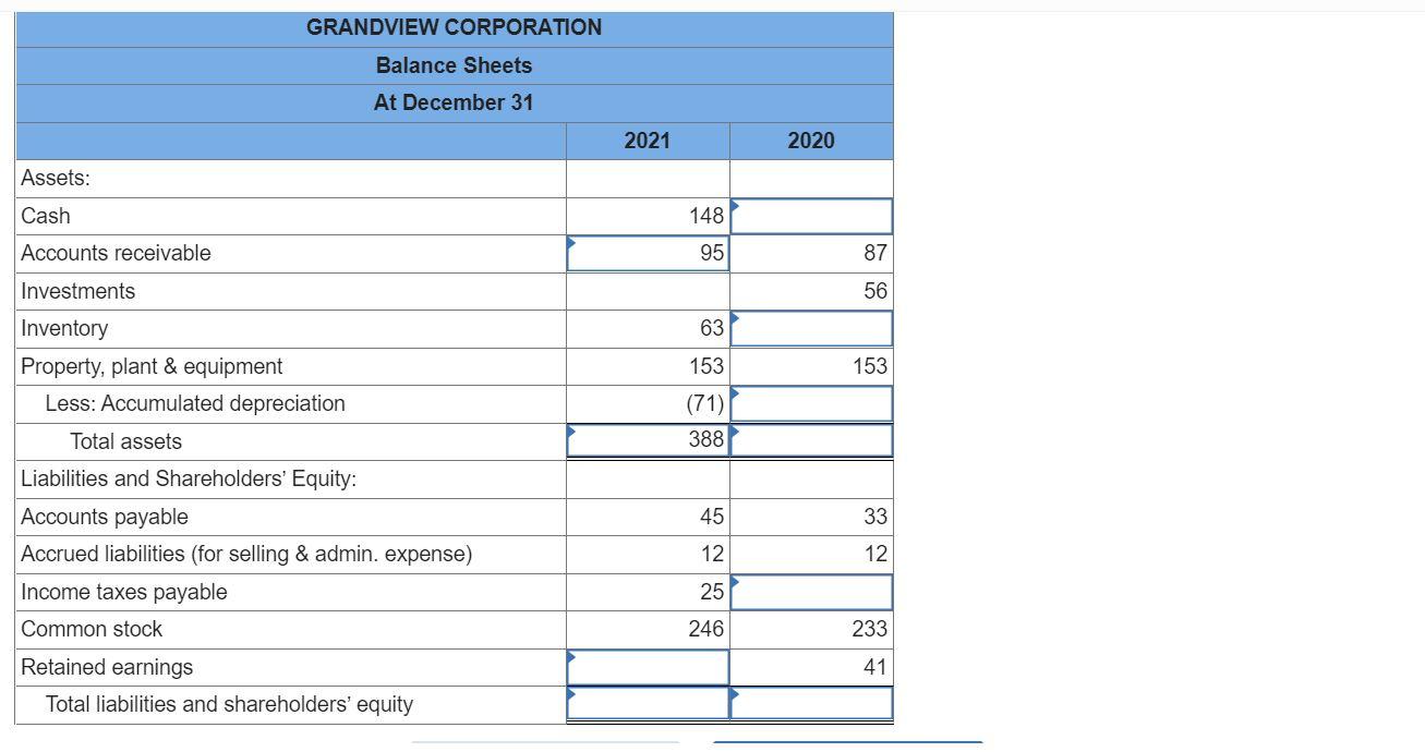 missing figures in the company's comparative balance sheets. These financial statements are