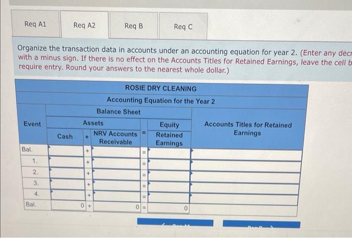 during its first two years of operation: Events Affecting Year 1 1.
