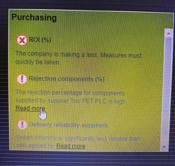 help me to solve round 2 purchasing. Purchasing R0 (%) The company