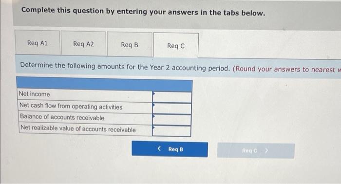 accounts receivable. 3. Adjusted the accounting records to reflect the estimate that