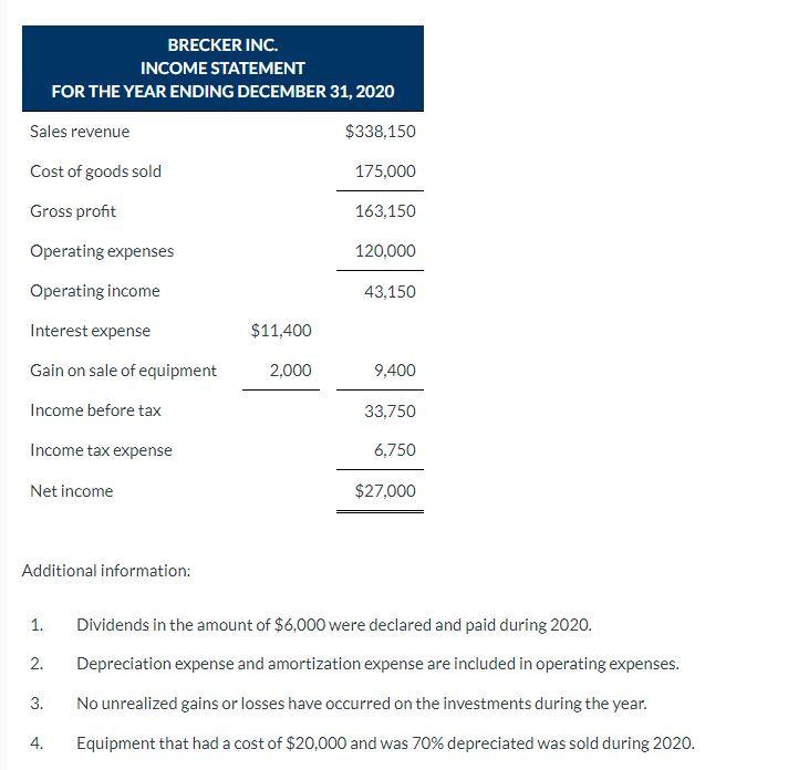 that decrease cash flow with either a -sign e.g. -15,000 or in