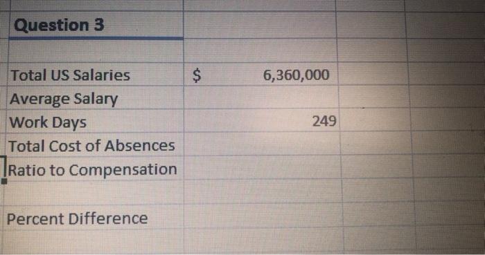 i dont know how they got to that number Clipboard Nur 15