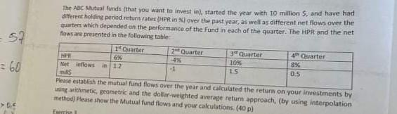 Please can you solve it? 57 The ABC Mutual funds that