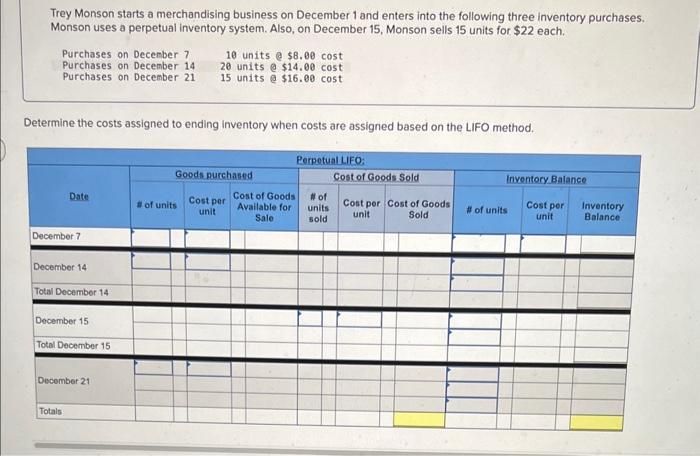 quickly Trey Monson starts a merchandising business on December 1 and enters