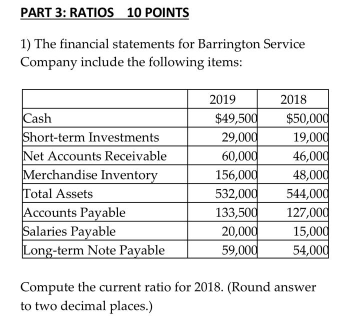 2019 2018 Net Sales Revenue $550,000$500,000 Expenses: Cost of Goods Sold 245,000220,000