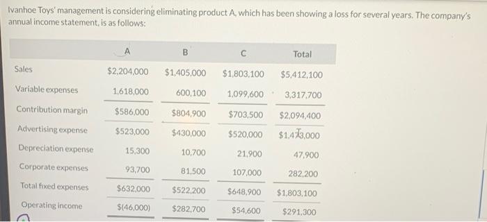 Please help with a through c with formulas and steps. Thank you