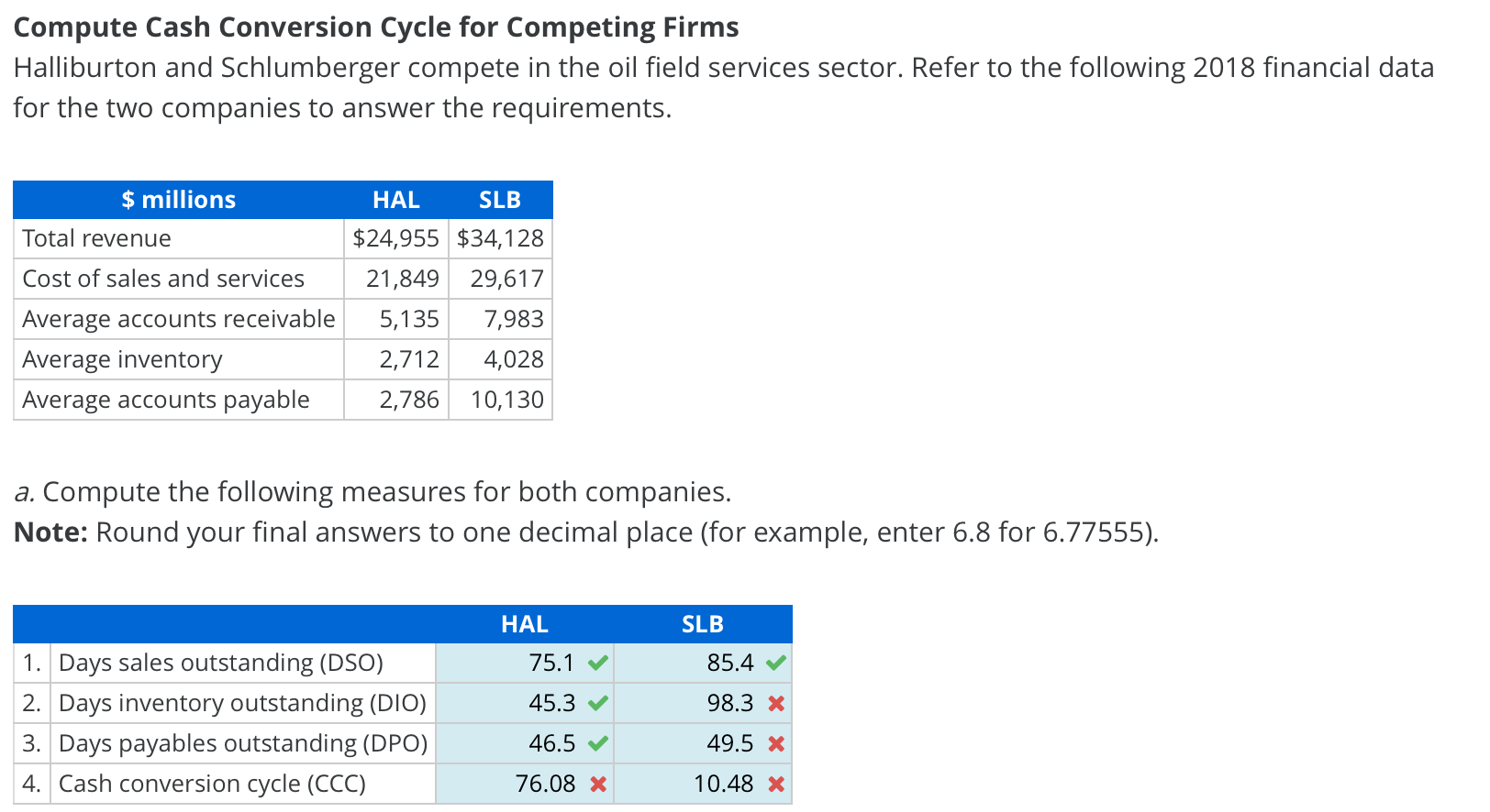 5.00 Flag question Compute ROE Selected balance sheet and income statement information