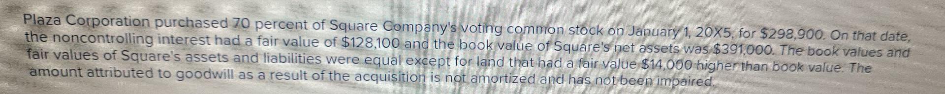 Would someone be able to assist with the below question, thank you.