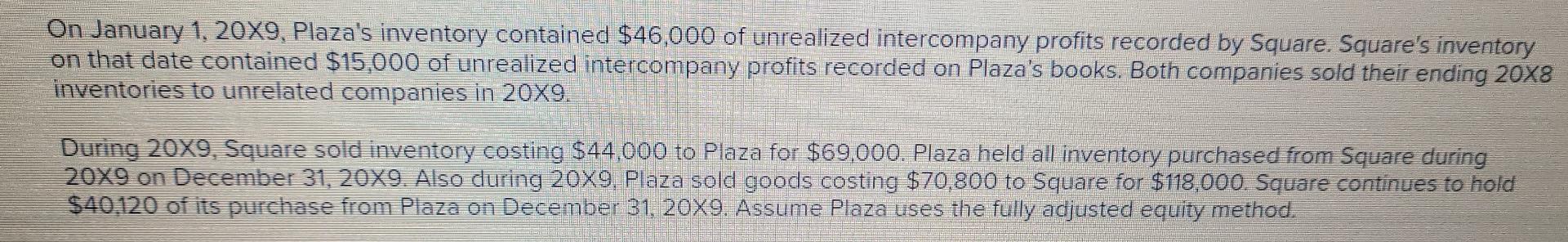 January 1, 20X5, for $298,900. On that date, the noncontrolling interest had