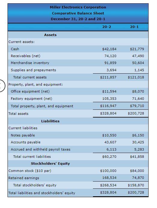 and they were wrong. also i am attaching the info i have