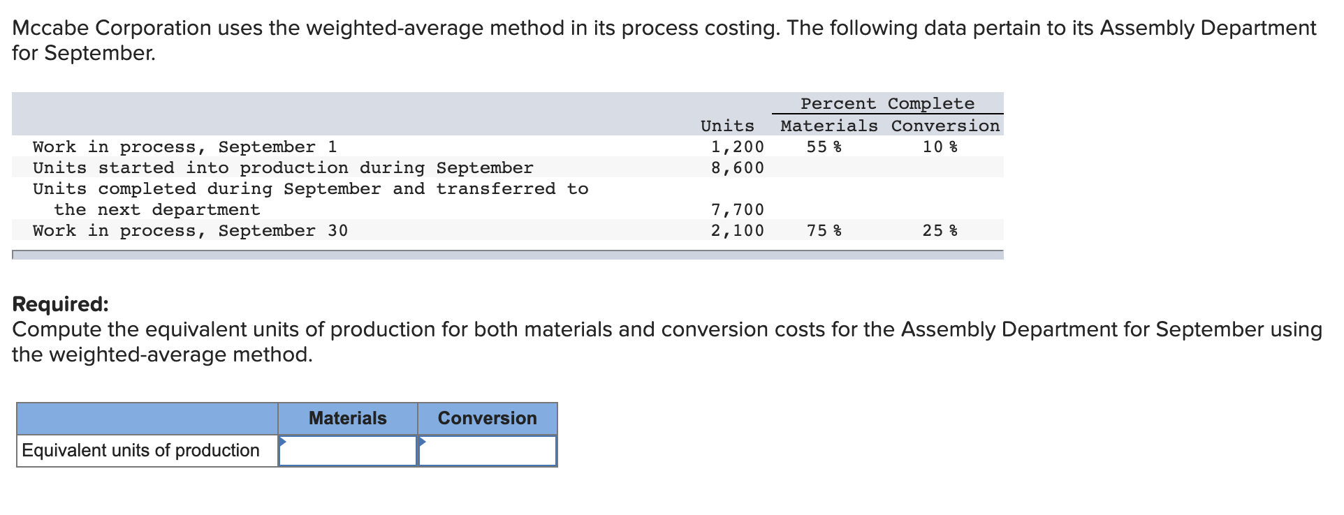Mccabe Corporation uses the weighted-average method in its process costing. The