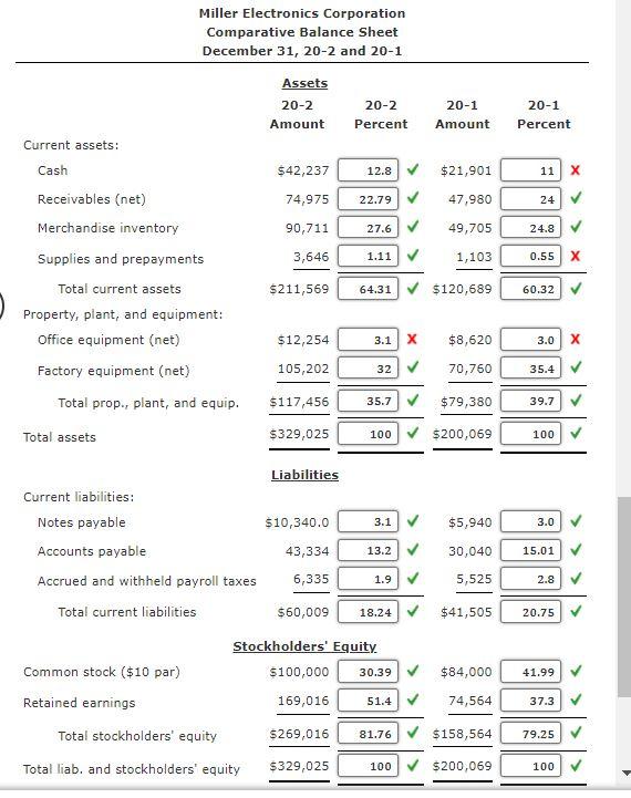 My books My folder Career Life Miller Electronics Corporation Comparative Balance Sheets