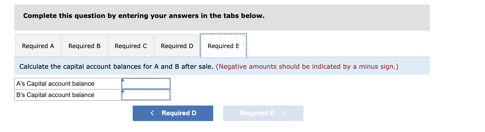 the first year of operations of AB Apartments are as follows: Assume