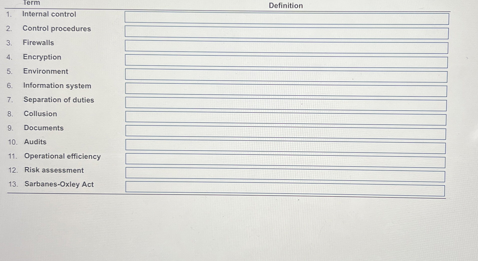  Term Definition Internal control Control procedures Firewalls Encryption Environment Information system