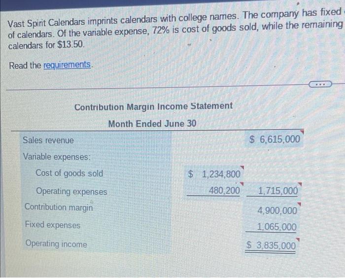 monthly sales that the company needs in order to earn $304,000 in