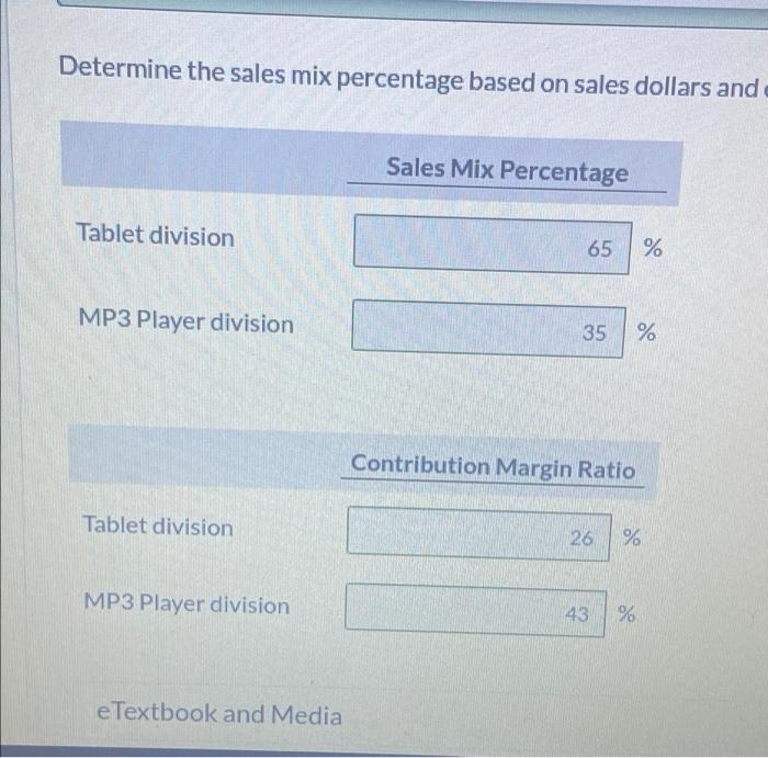 and MP3 players. The business is divided into two divisions along product