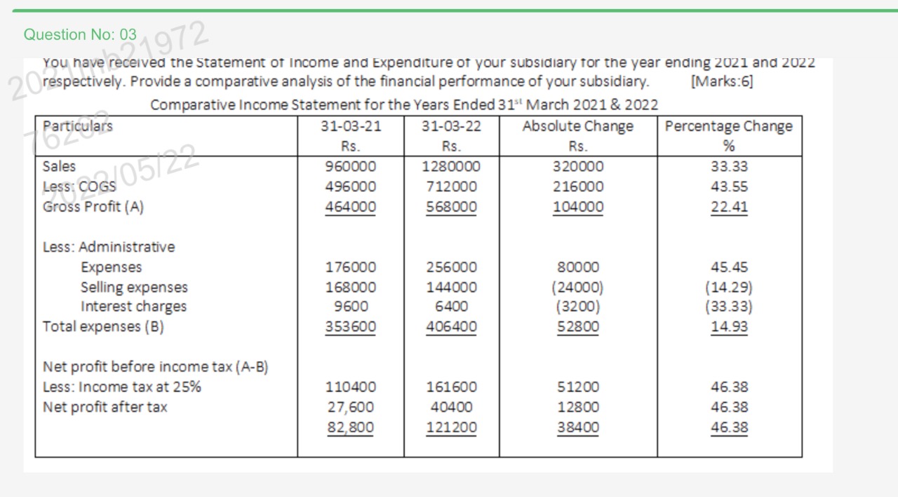 is mb21972 his is a subjective question, hence you have to write