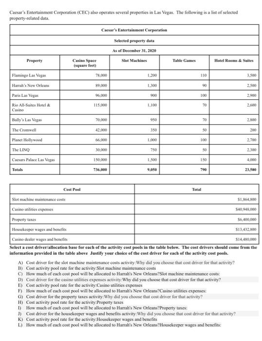 Please answer G-L. Caesar's Entertainment Corporation (CEC) also operates several properties in