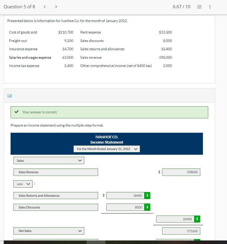 5RR: IVANHOE: Presented below is information for Ivanhoe Co. for the month